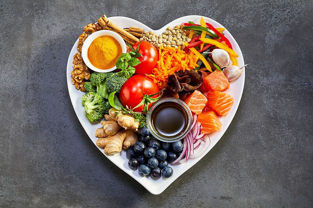 Optimal mat for hjertet? / 2019 / Helsemagasinet vitenskap og fornuft